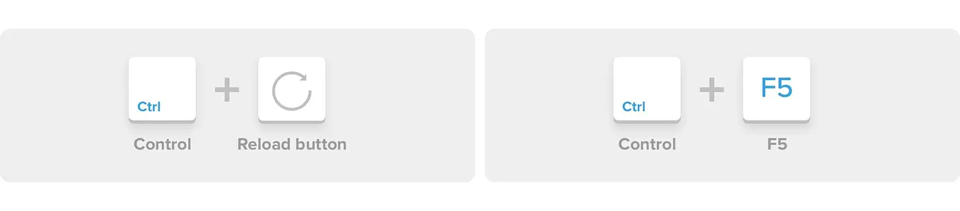 A graphic showing the keyboard shortcuts to hard refresh the Microsoft Edge browser on Windows. To do this, hit Ctrl (Control) + F5
