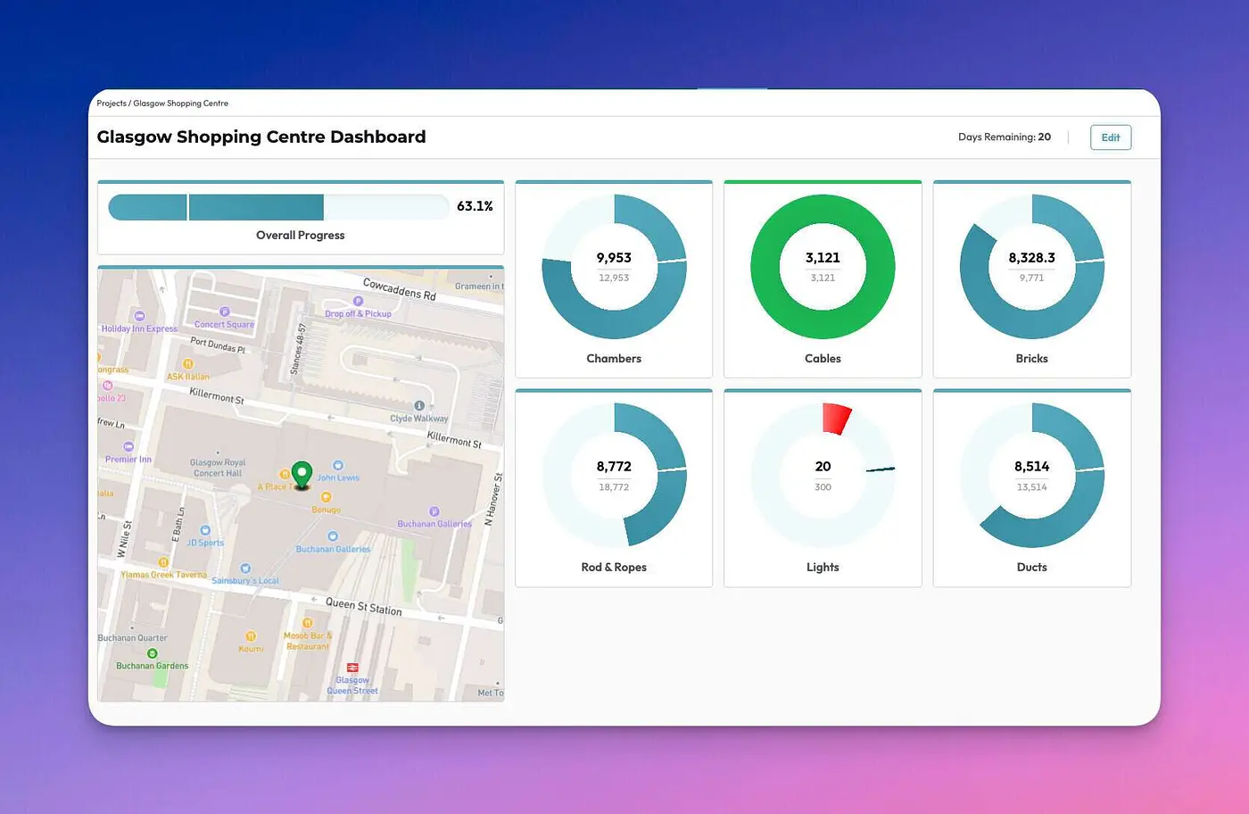 A screenshot of a dashboard page in a bespoke web app showing active construction jobs as part of a Glasgow shopping centre project on a map with key KPI progress visualised